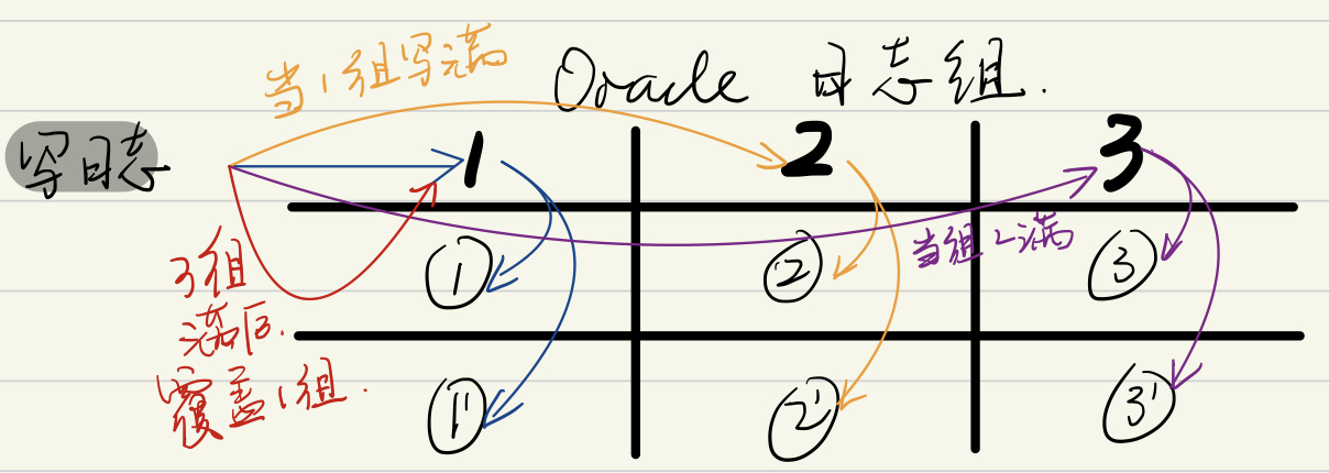9A724247-9619-4EF5-B5A9-A77A04DDB364.jpeg