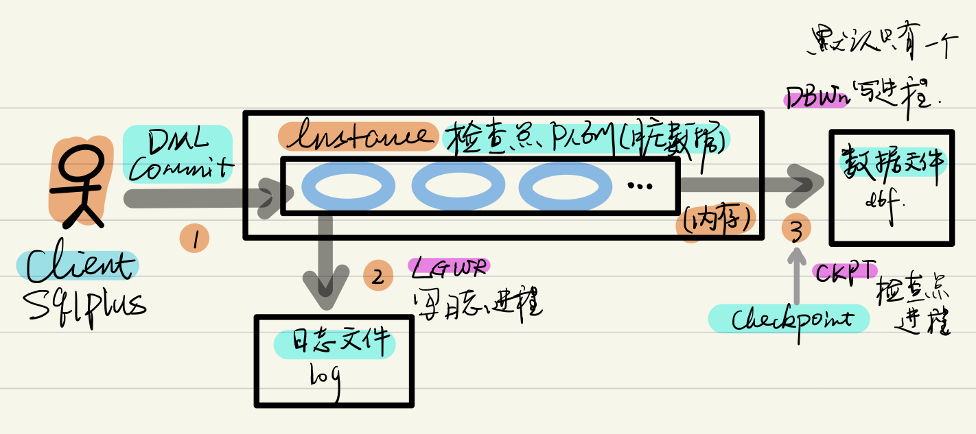 F69F4F92-D39B-4AE9-BA2E-AA8255D4F16C.jpeg